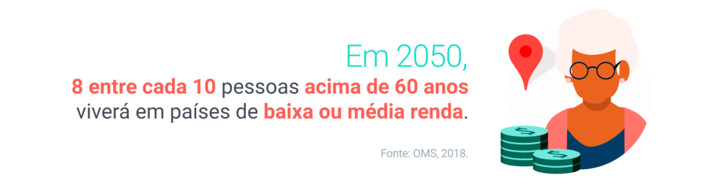 Por que o Brasil está envelhecendo?