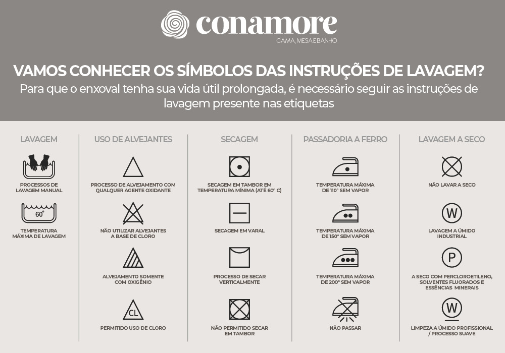 Instruções de lavagem produtos Conamore